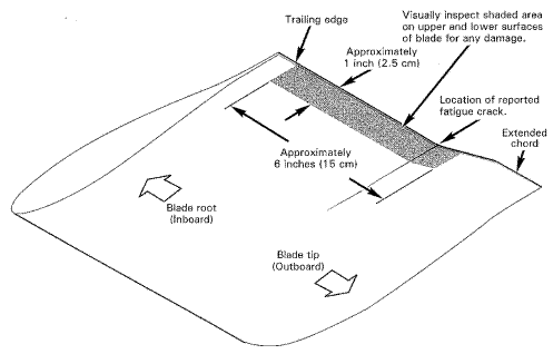 Robinson R44 Series | aviation.govt.nz