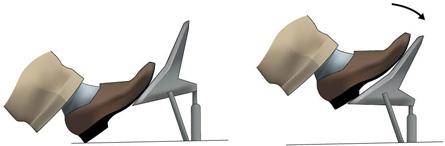 Figure 1 Steering and braking while taxiing