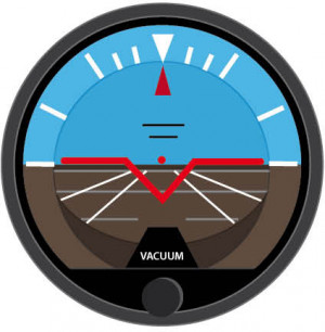 Figure 4 Artificial horizon instrument