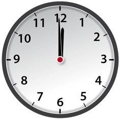 Figure 2 Using a clock face to estimate crosswind component