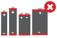 Loose or spare batteries