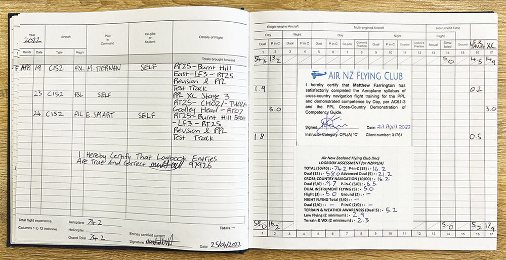 An example logbook