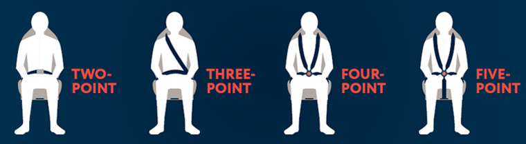 Illustration based on seatbelt diagram from ATSB.