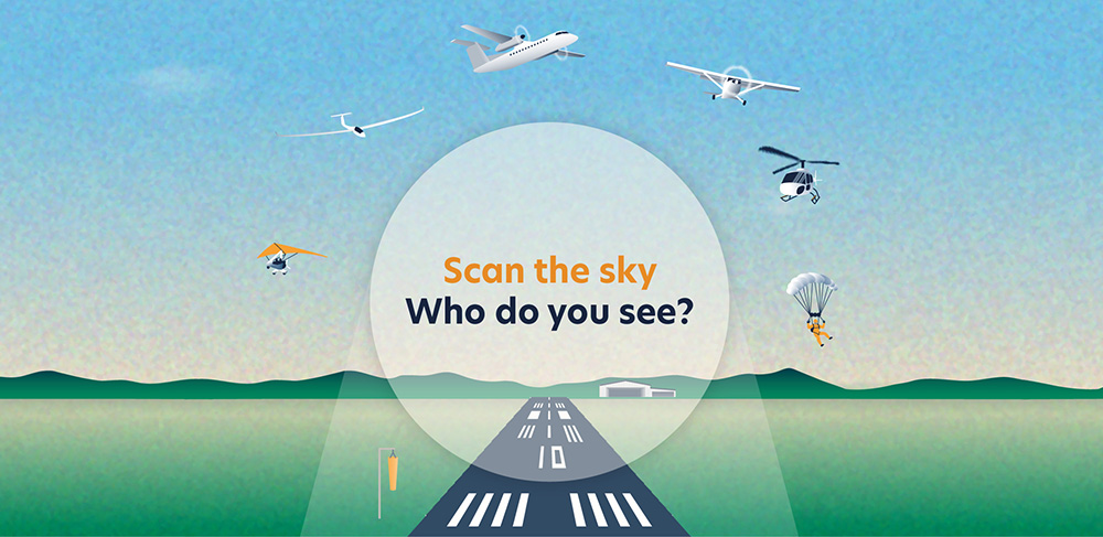 WTSA graphic - scan the sky, who do you see?