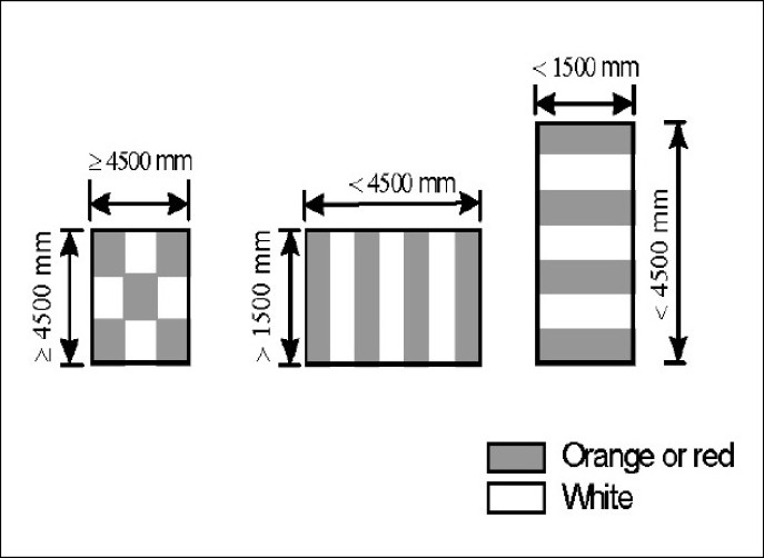 Figure B.1 – Basic marking patterns